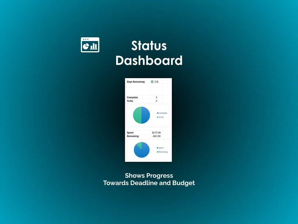 Gift Tracker - Excel - Dashboard