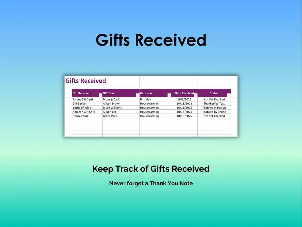 Gift Tracker - Excel - Gifts Received