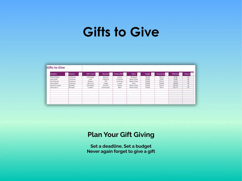 Gift Tracker - Excel - Gifts To Give