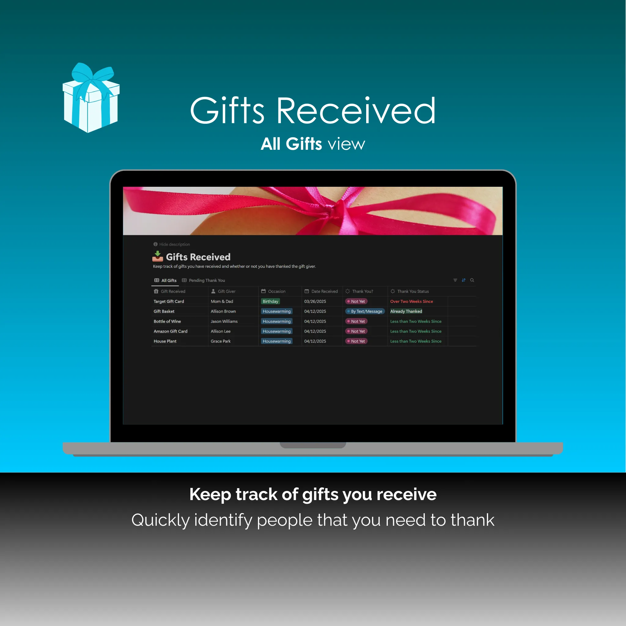 Gift Tracker - Notion - Gifts Received - All Gifts