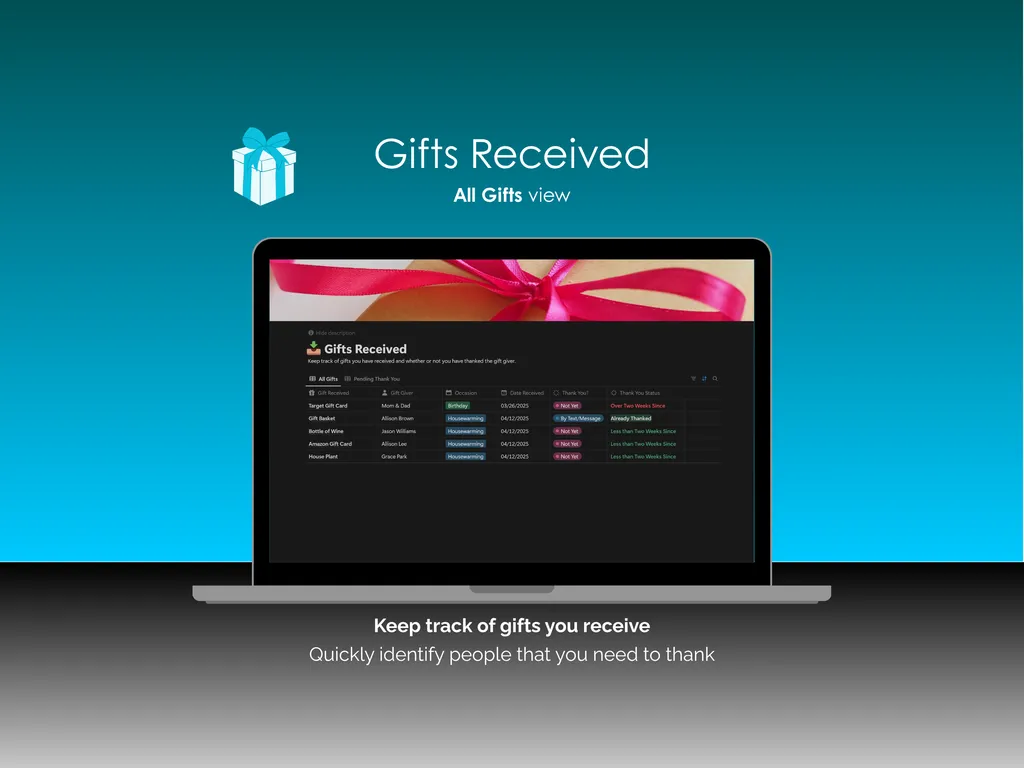 Gift Tracker - Notion - Gifts Received - All Gifts