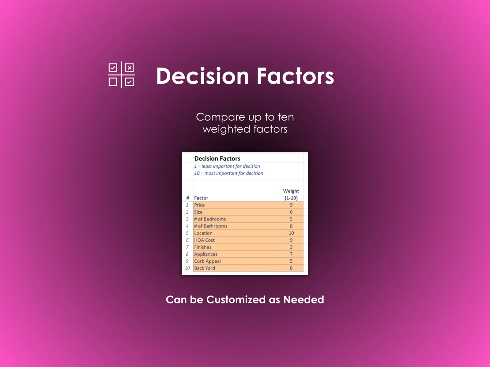 House Buying Decision Helper - Excel - Compare up to ten weighted factors when making a decision about your home buying