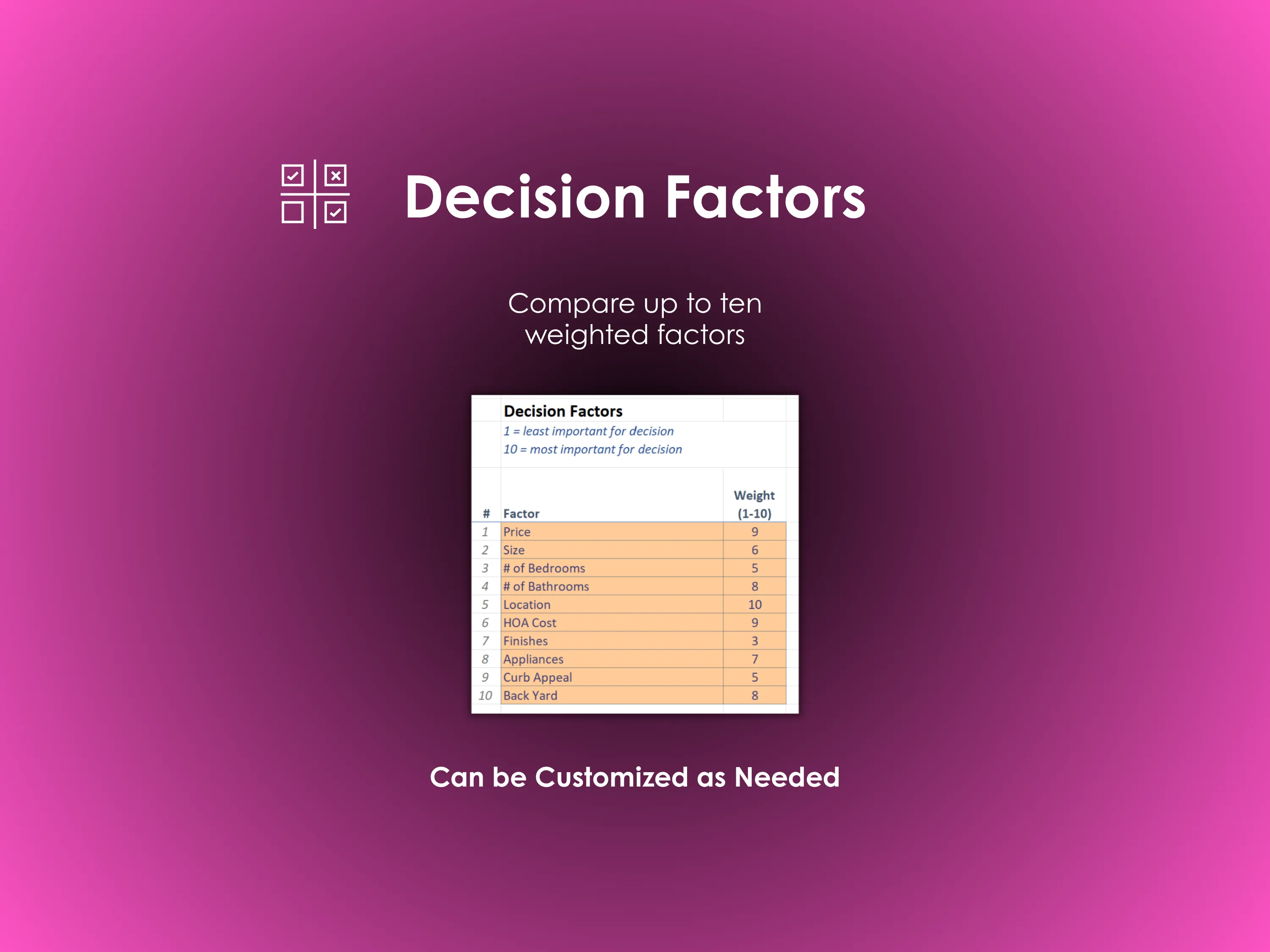 House Buying Decision Helper - Excel - Compare up to ten weighted factors when making a decision about your home buying