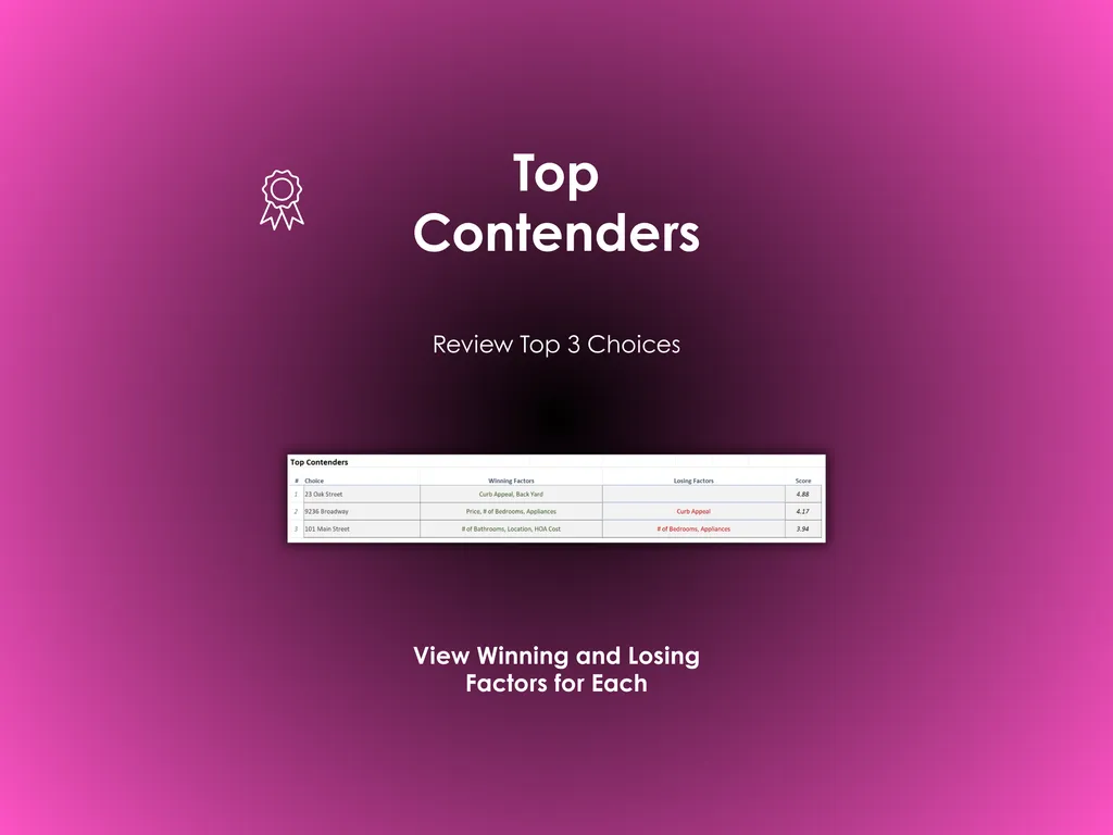 House Buying Decision Helper - Excel - Review Top Contenders for your home purchase - View winning and losing factors for each