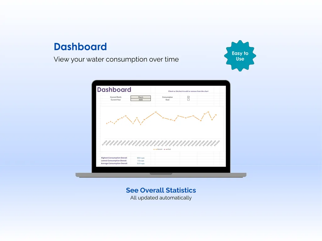 Hydration Tracker - Excel - Dashboard