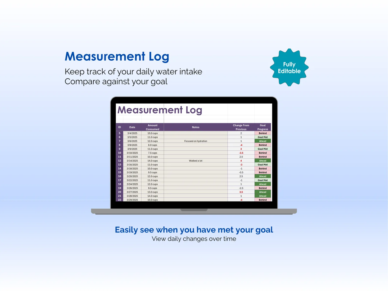 Hydration Tracker - Excel - Measurement Log