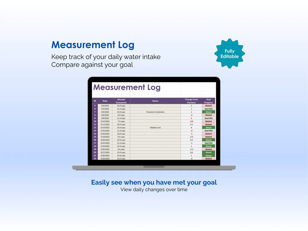 Hydration Tracker - Excel - Measurement Log