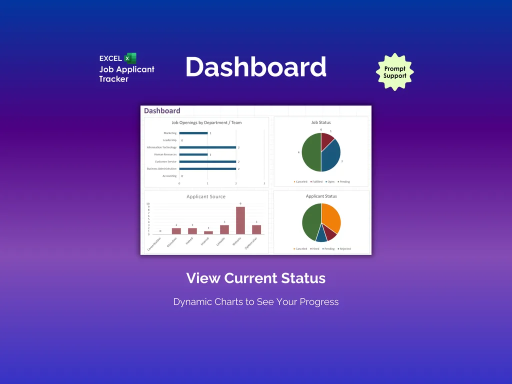 Job Applicant Tracker - Excel - Dashboard