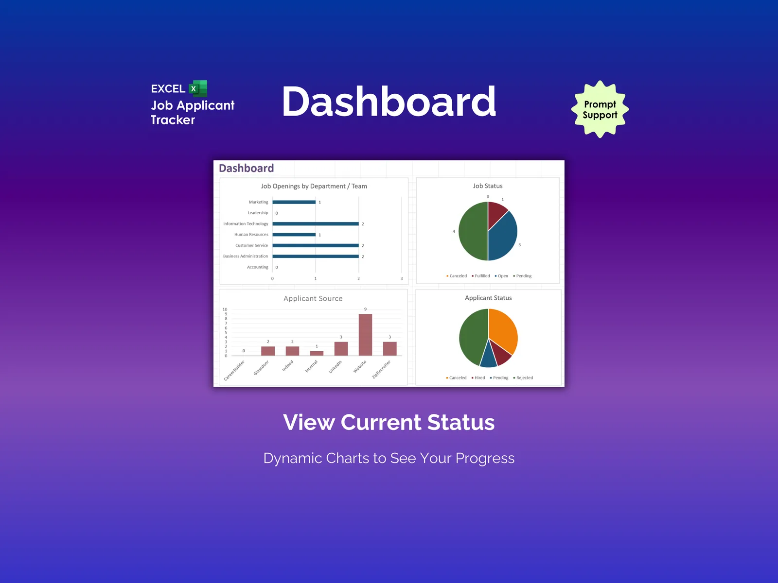 Job Applicant Tracker - Excel - Dashboard