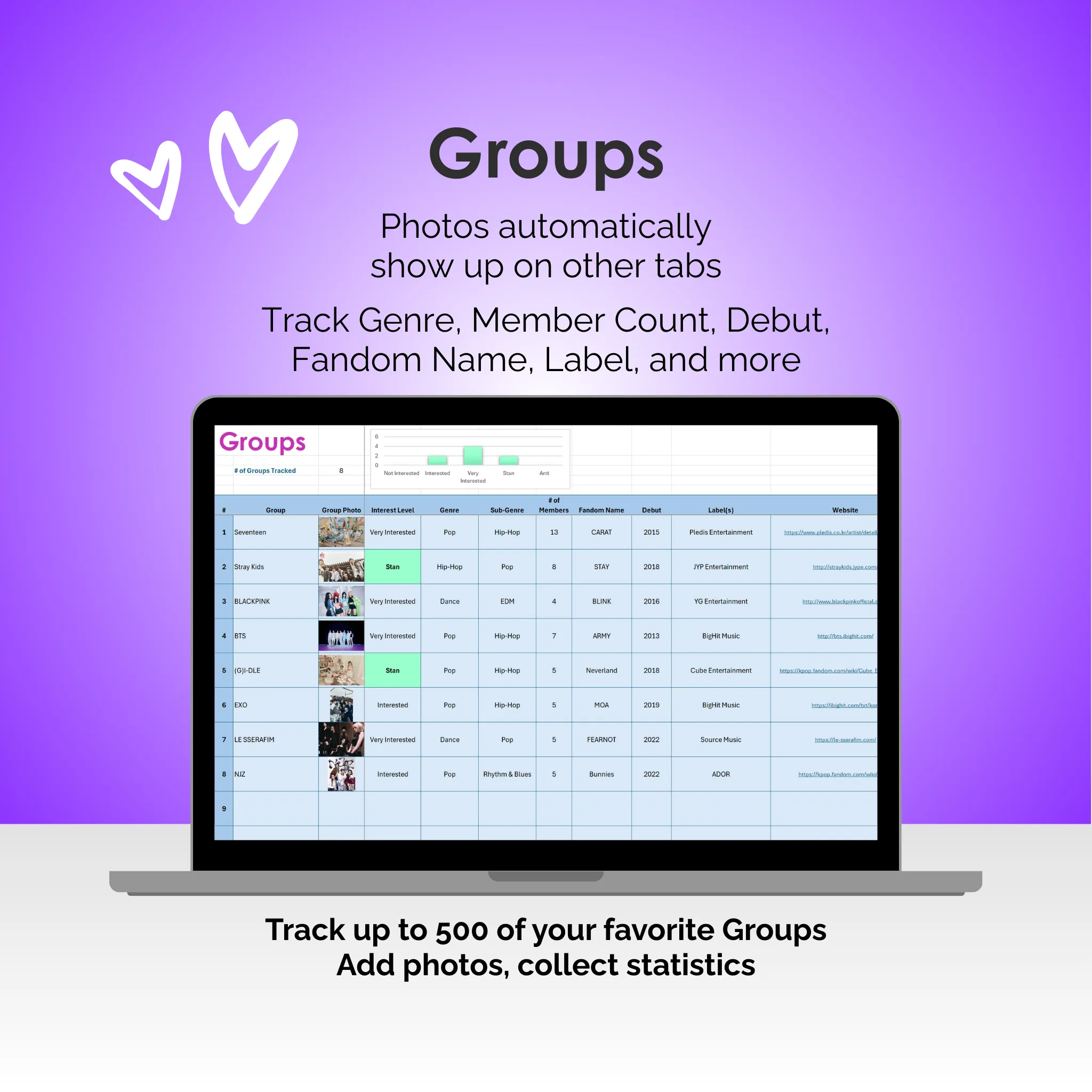 K-Pop Tracker - Excel - Groups
