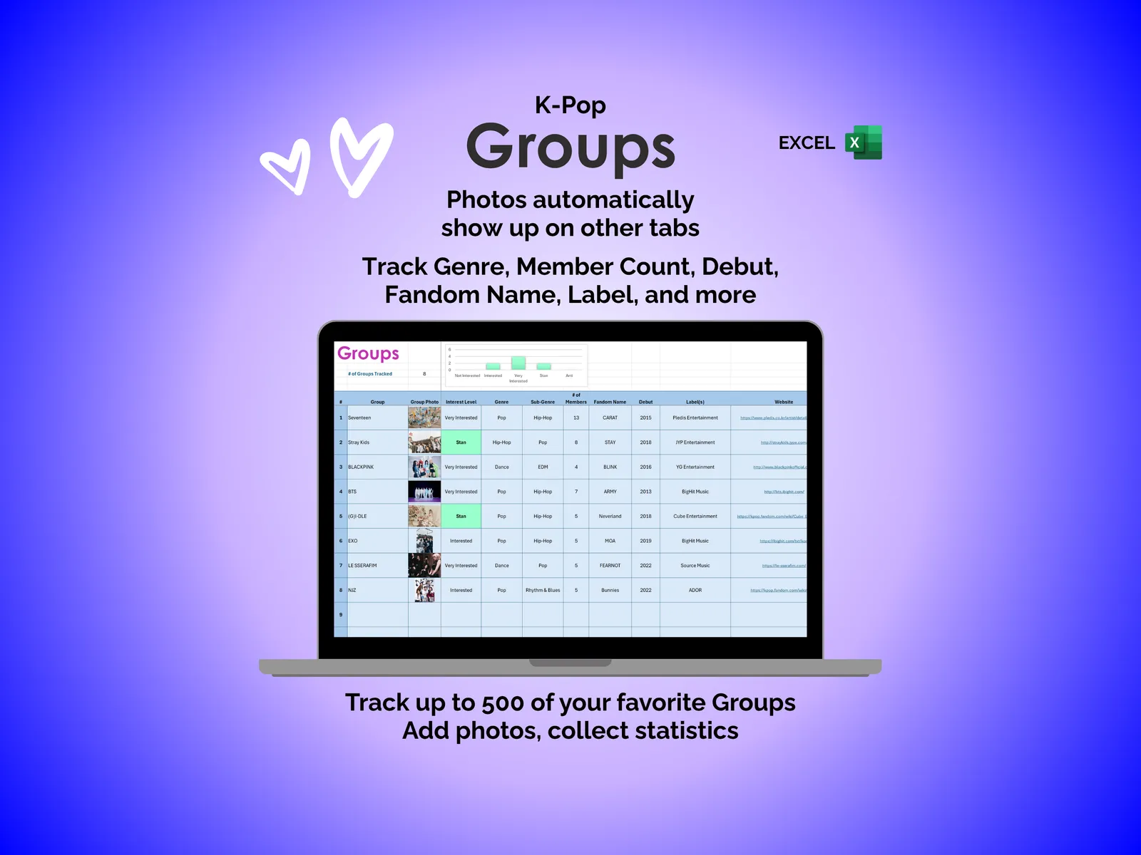 K-Pop Tracker - Excel - Groups