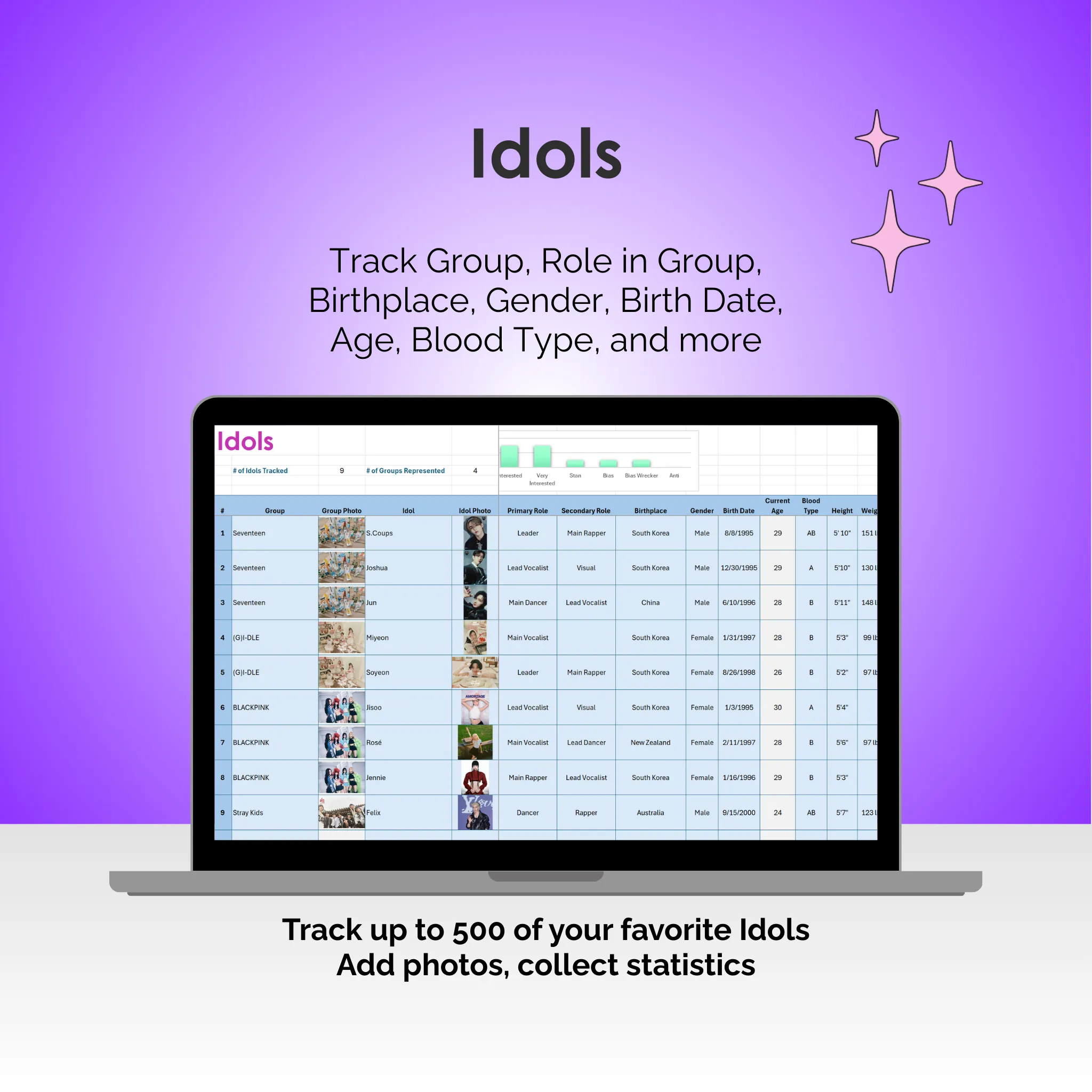 K-Pop Tracker - Excel - Idols