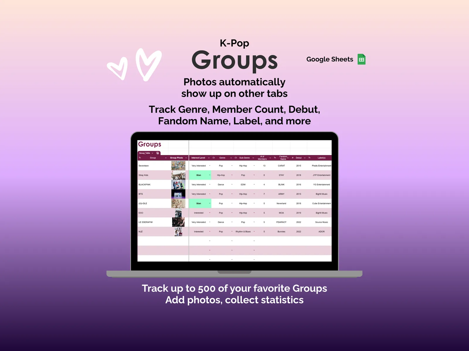 K-Pop Tracker - Sheets - Groups