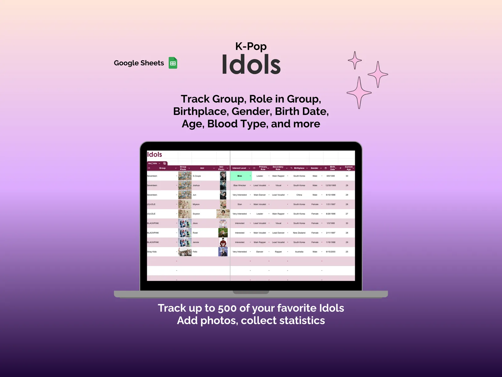 K-Pop Tracker - Sheets - Idols