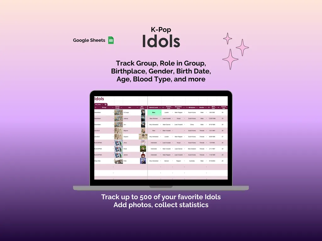 K-Pop Tracker - Sheets - Idols