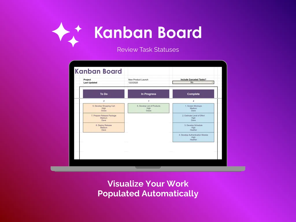 Kanban Board - Sheets - Kanban Board