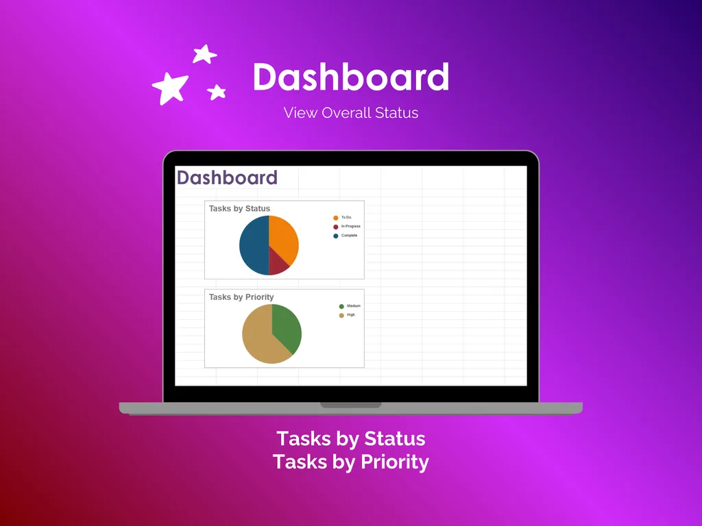 Kanban Board - Sheets - Dashboard