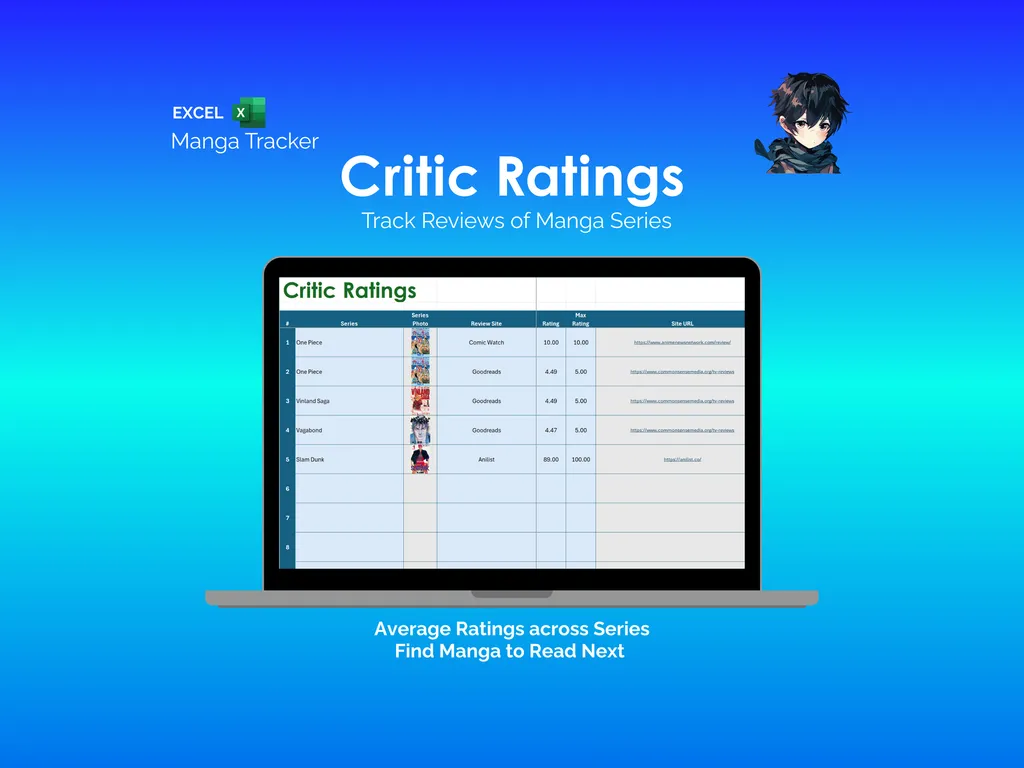Manga Tracker - Excel - Critic Ratings