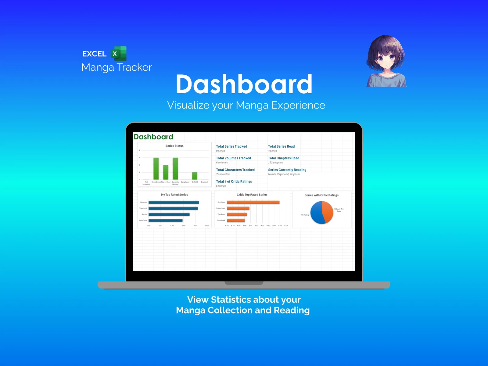 Manga Tracker - Excel - Dashboard