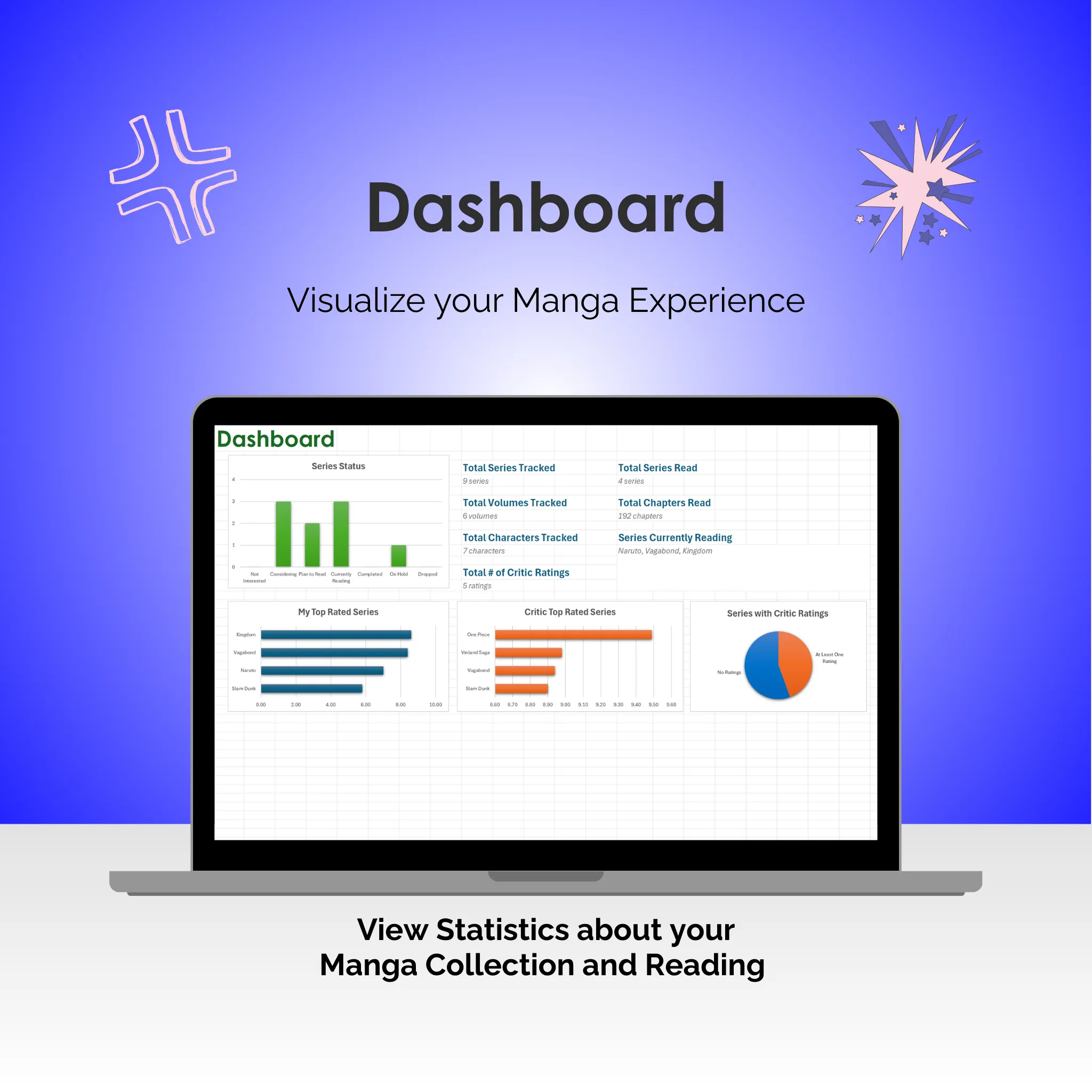 Manga Tracker - Excel - Dashboard