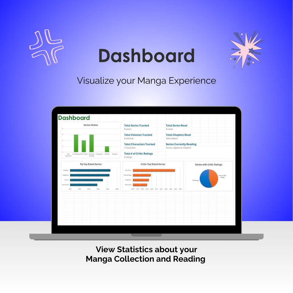 Manga Tracker - Excel - Dashboard