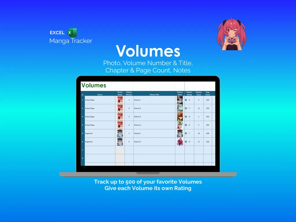 Manga Tracker - Excel - Volumes