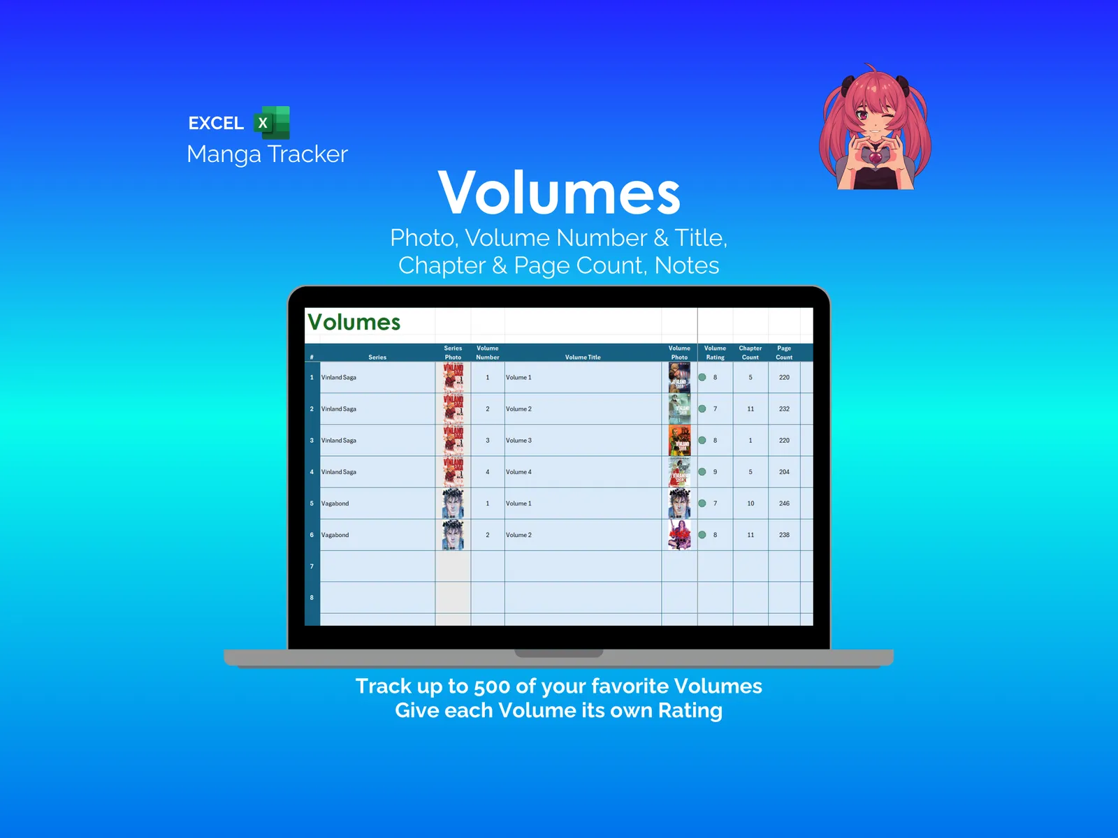 Manga Tracker - Excel - Volumes