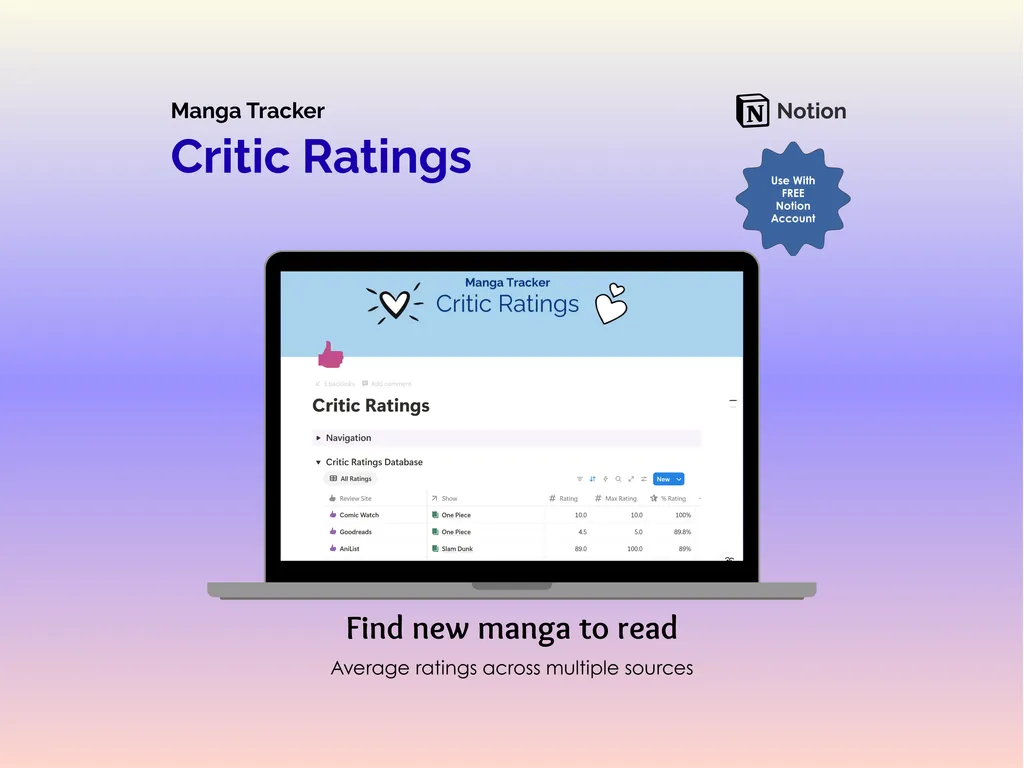Manga Tracker - Notion - Critic Ratings