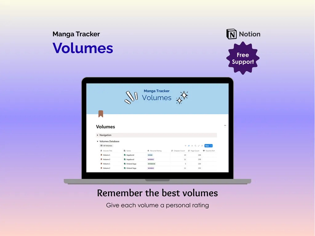 Manga Tracker - Notion - Volumes