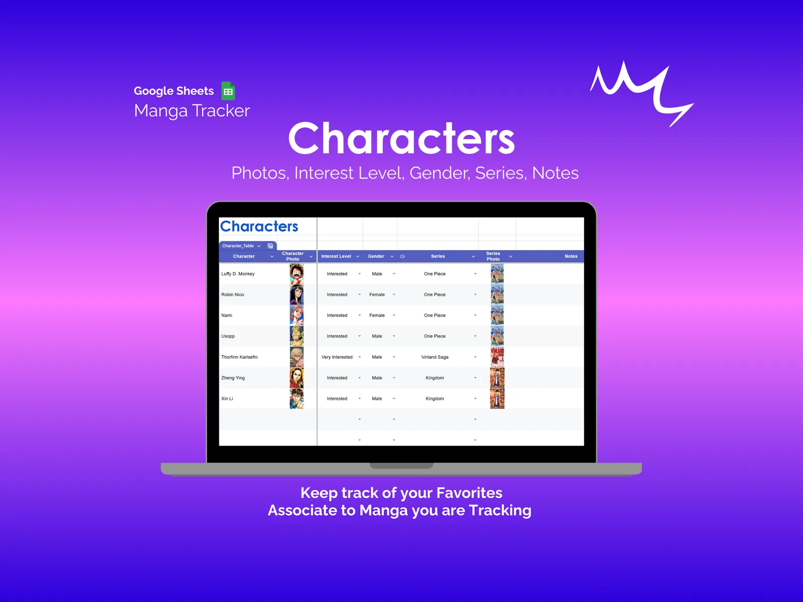 Manga Tracker - Sheets - Characters