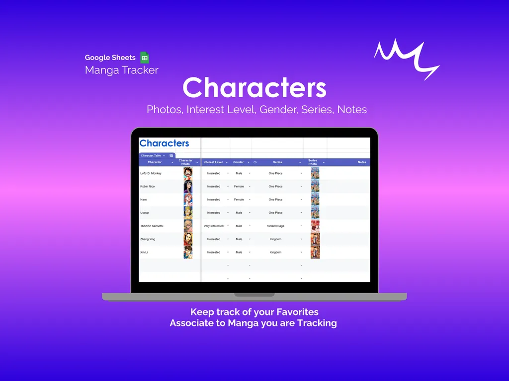 Manga Tracker - Sheets - Characters