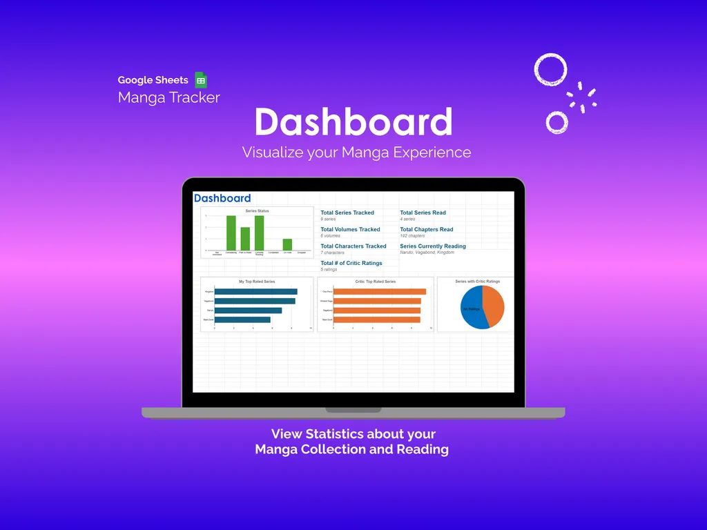 Manga Tracker - Sheets - Dashboard