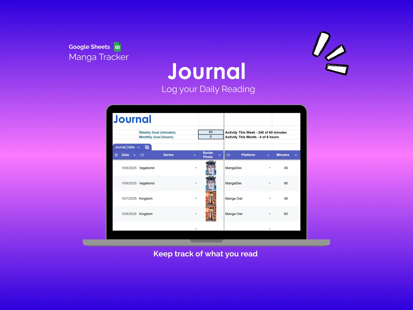 Manga Tracker - Sheets - Journal 