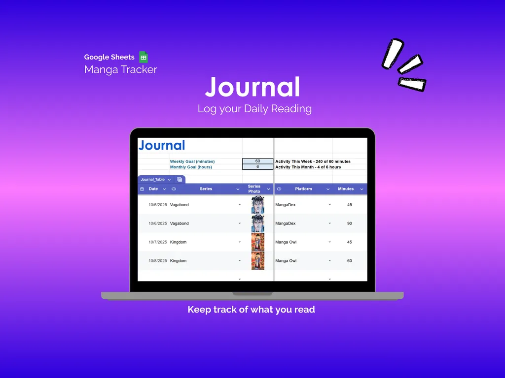 Manga Tracker - Sheets - Journal 