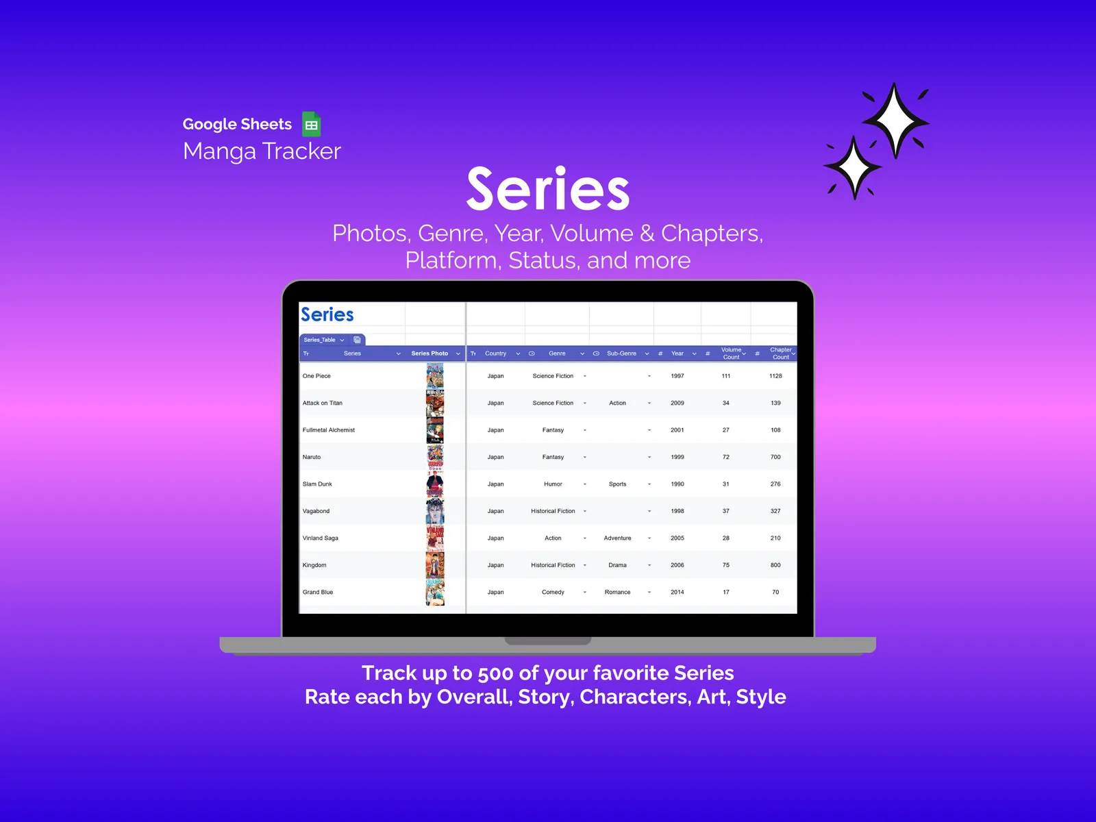 Manga Tracker - Sheets - Series