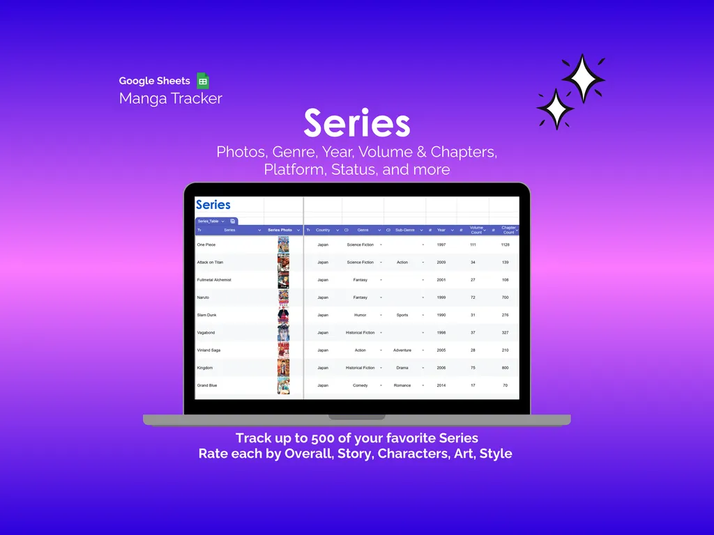 Manga Tracker - Sheets - Series