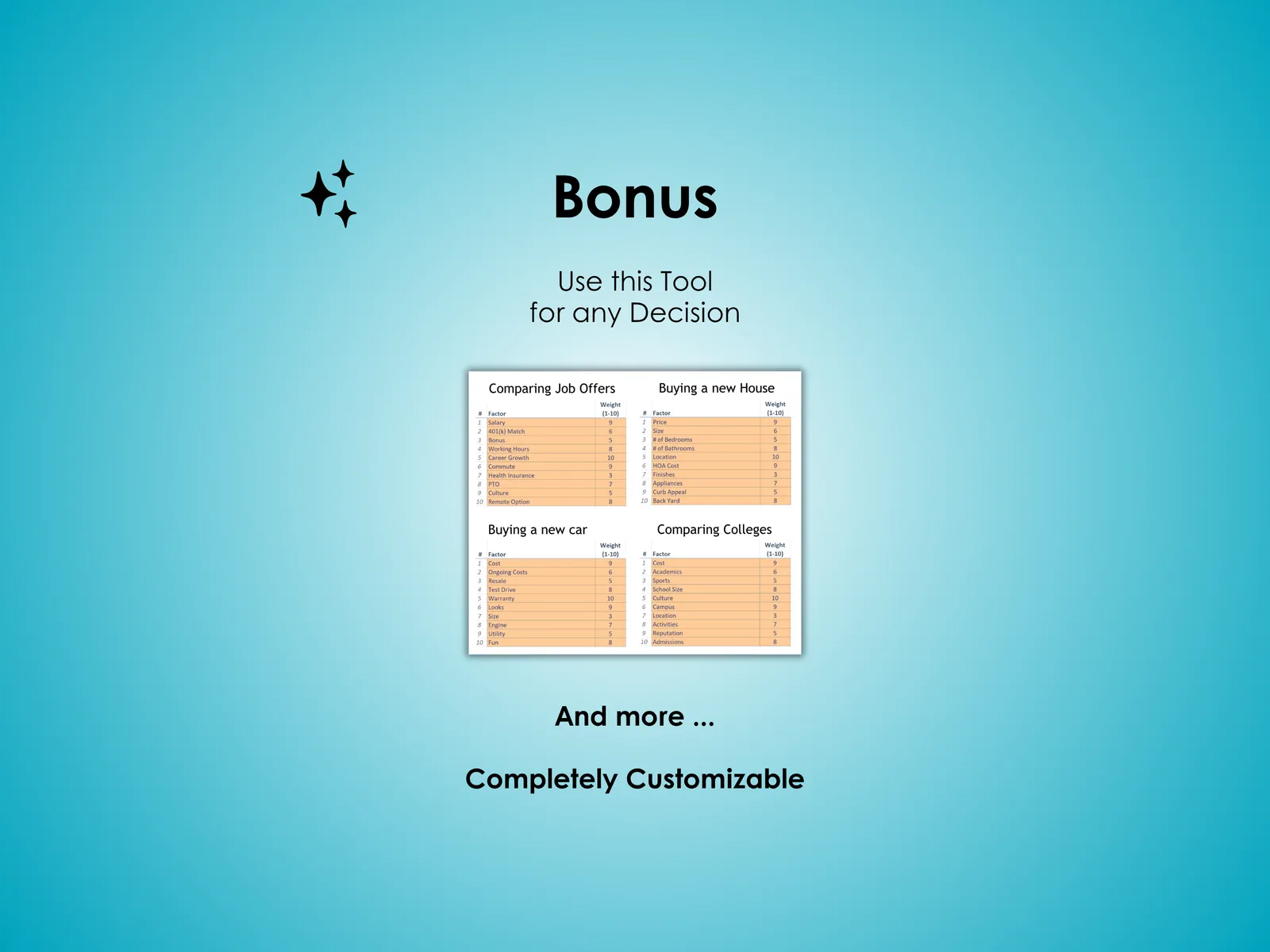 Mattress Buying Decision Helper - Excel - Use this tool for making any decision - which job offer to accept, which college to attend, which house to buy, and more