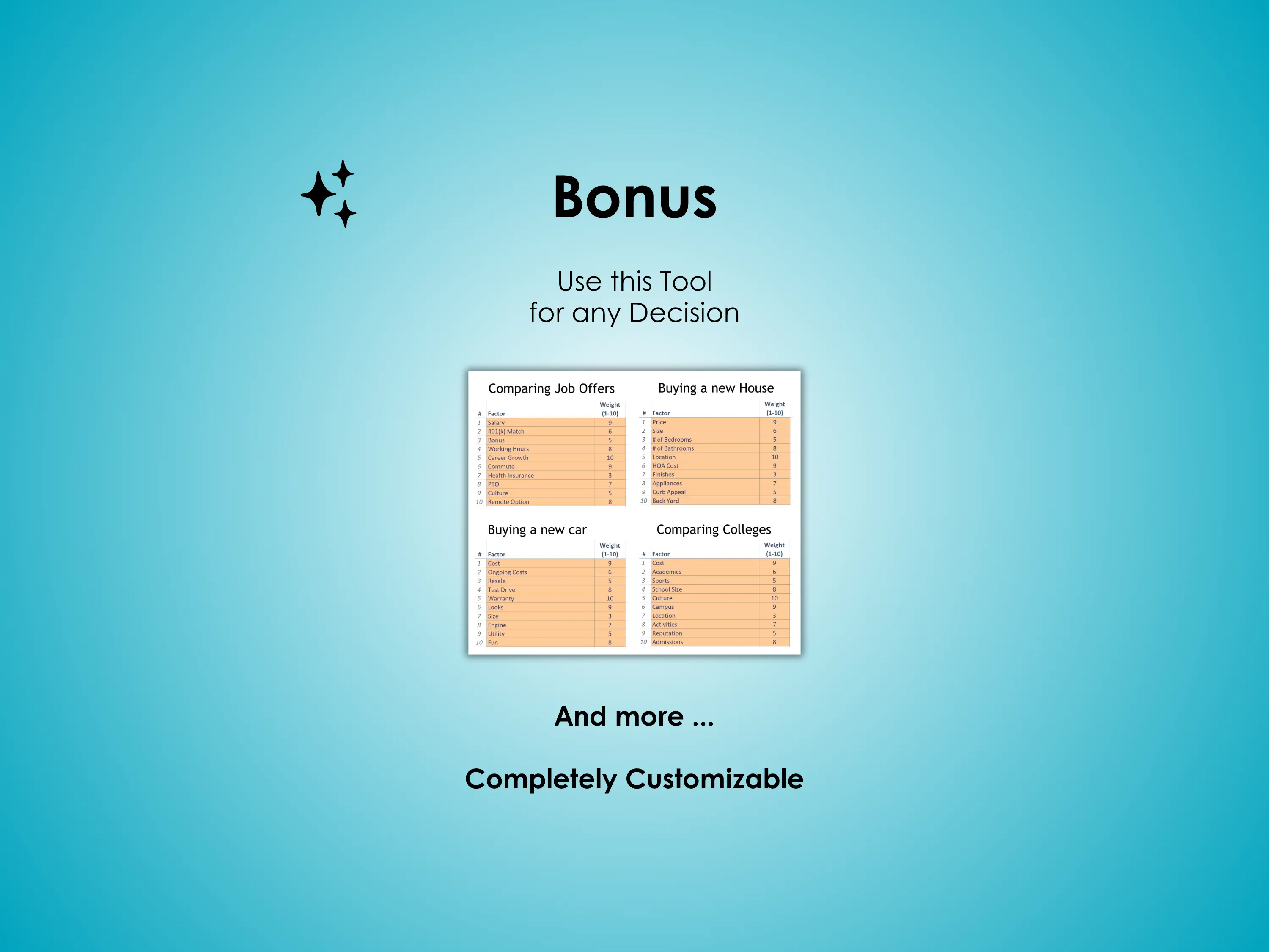 Mattress Buying Decision Helper - Excel - Use this tool for making any decision - which job offer to accept, which college to attend, which house to buy, and more