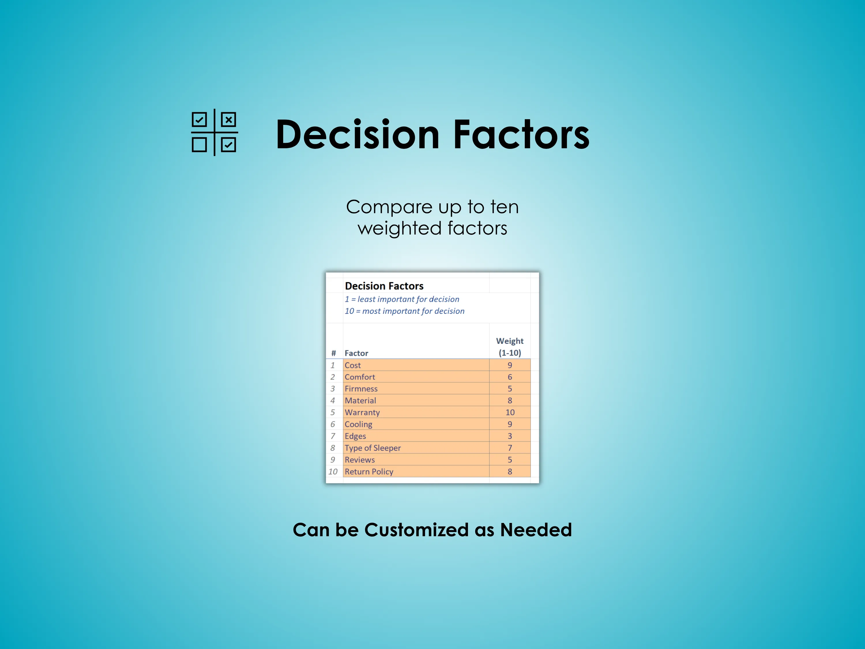 Mattress Buying Decision Helper - Excel - Compare up to ten weighted factors when making a decision about your mattress
