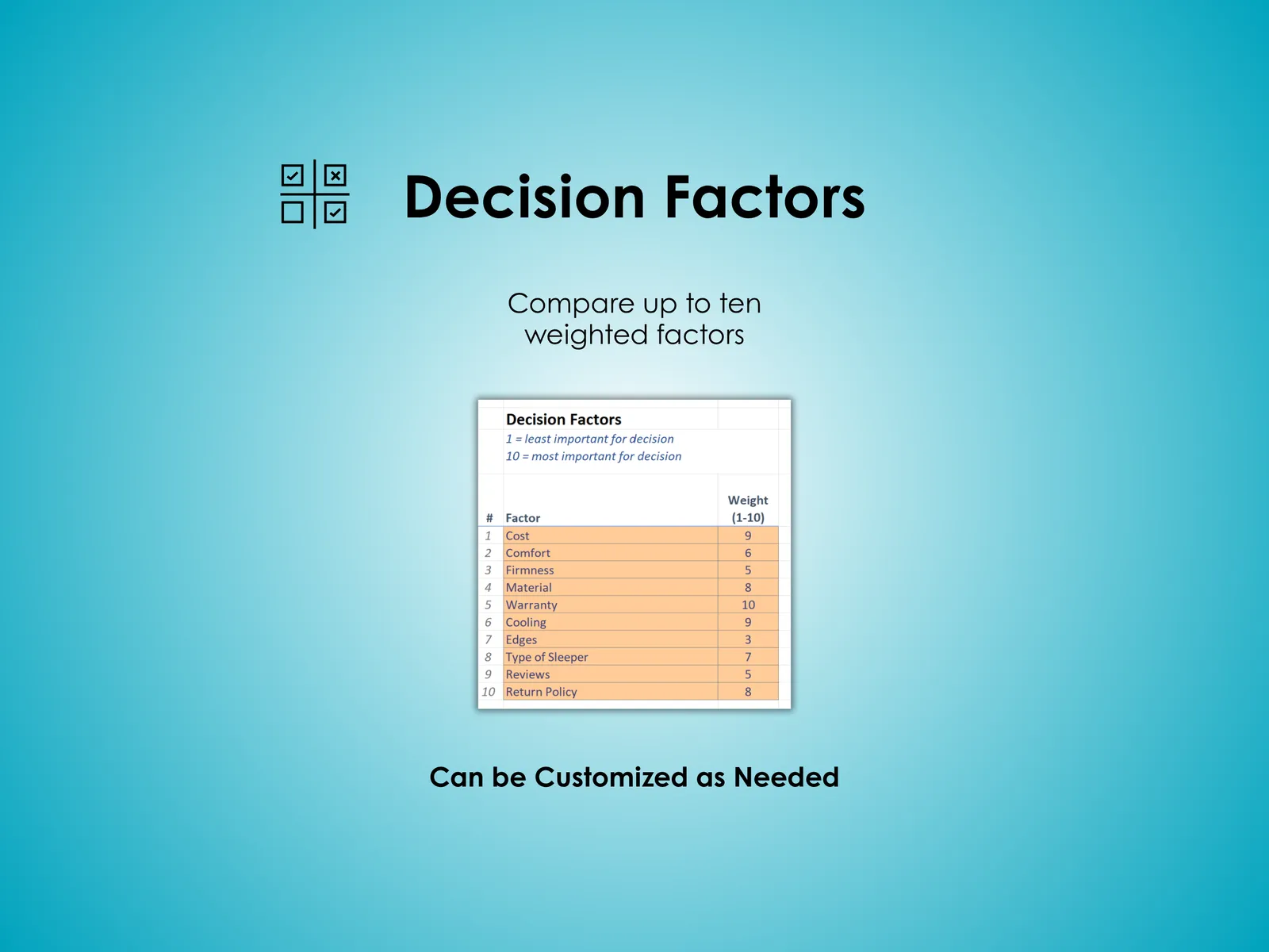 Mattress Buying Decision Helper - Excel - Compare up to ten weighted factors when making a decision about your mattress