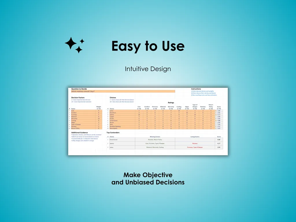 Mattress Buying Decision Helper - Excel - Mattress Decision Helper - Easy to use, Intuitive design; Make objective and unbiased decisions about your mattress choice