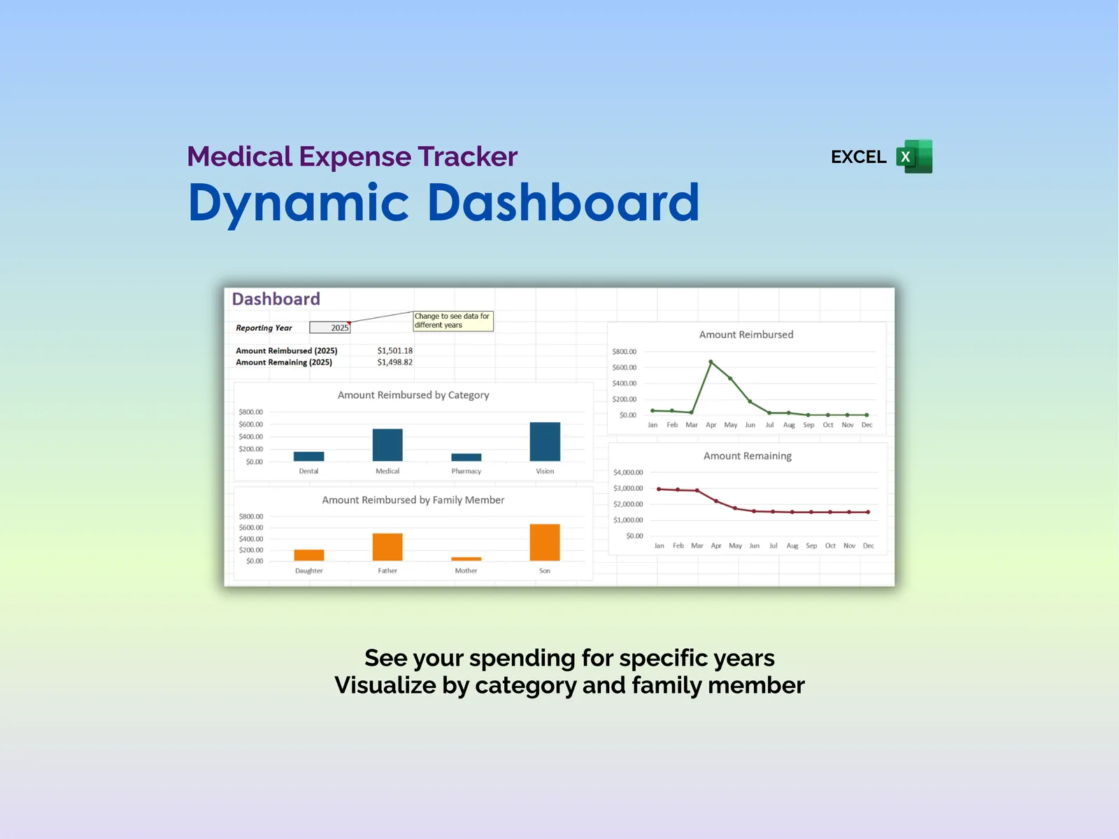 Medical Expense Tracker - Excel - Dashboard