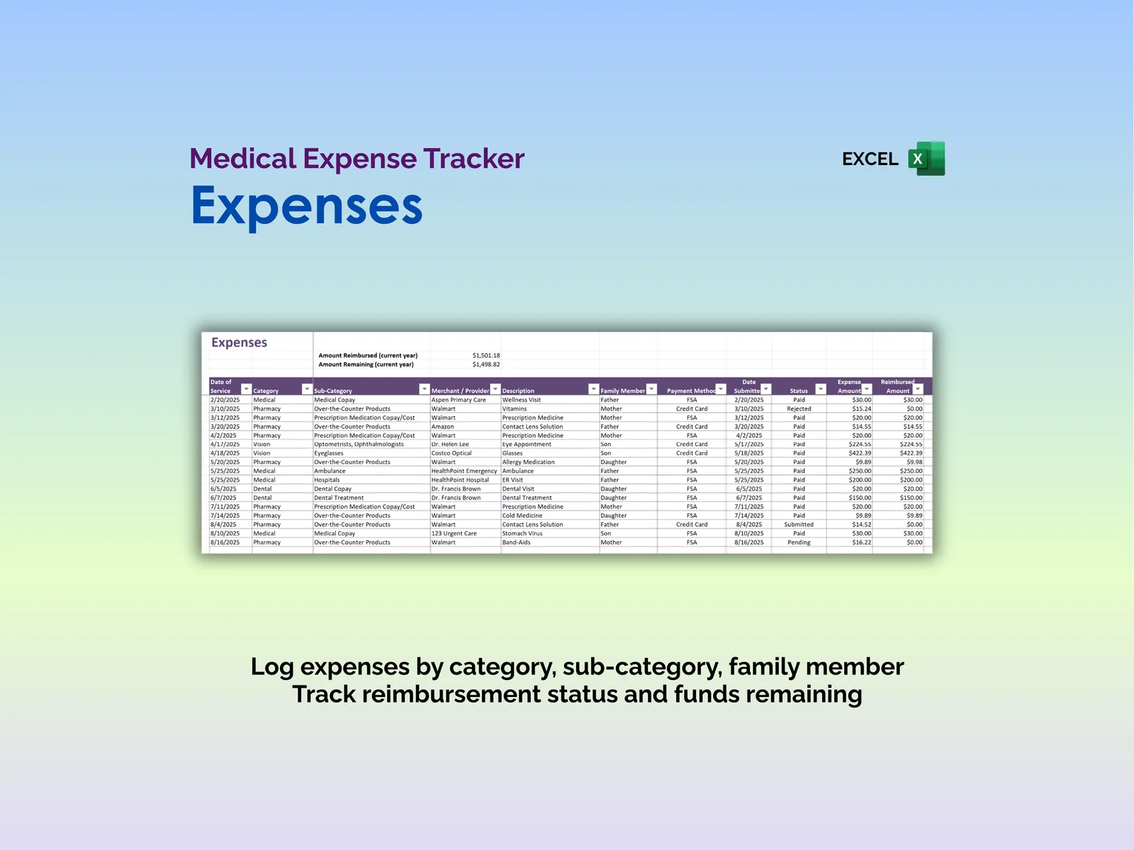 Medical Expense Tracker - Excel - Expenses