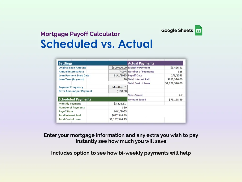 Mortgage Payoff Tracker - Sheets - Data