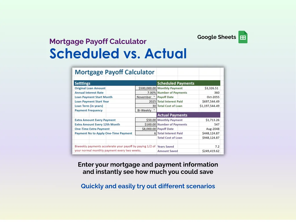 Mortgage Payoff Tracker - Sheets - Data
