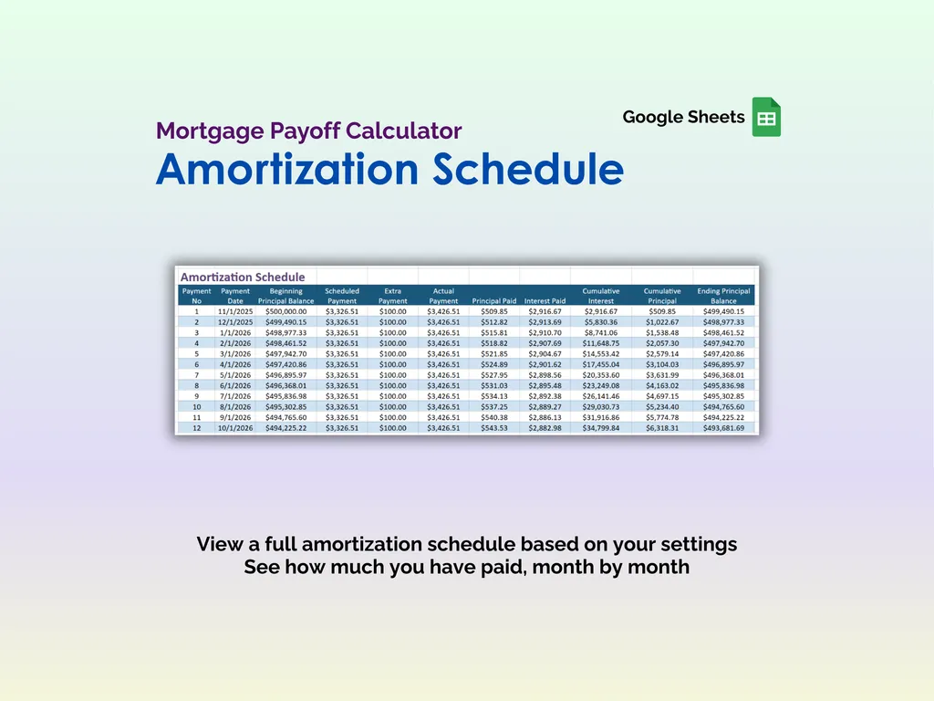 Mortgage Payoff Tracker - Sheets - Table
