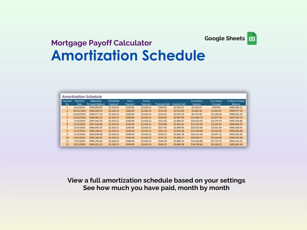 Mortgage Payoff Tracker - Sheets - Table