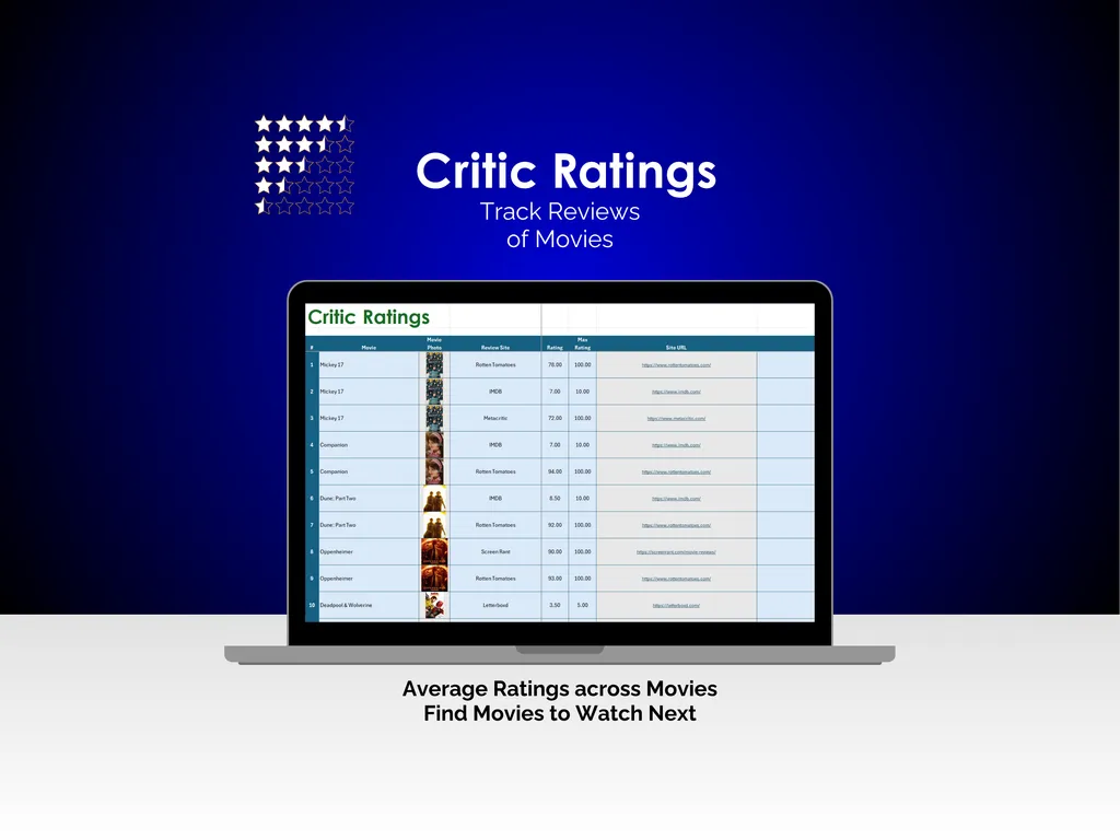 Movie Tracker - Excel - Critic Ratings