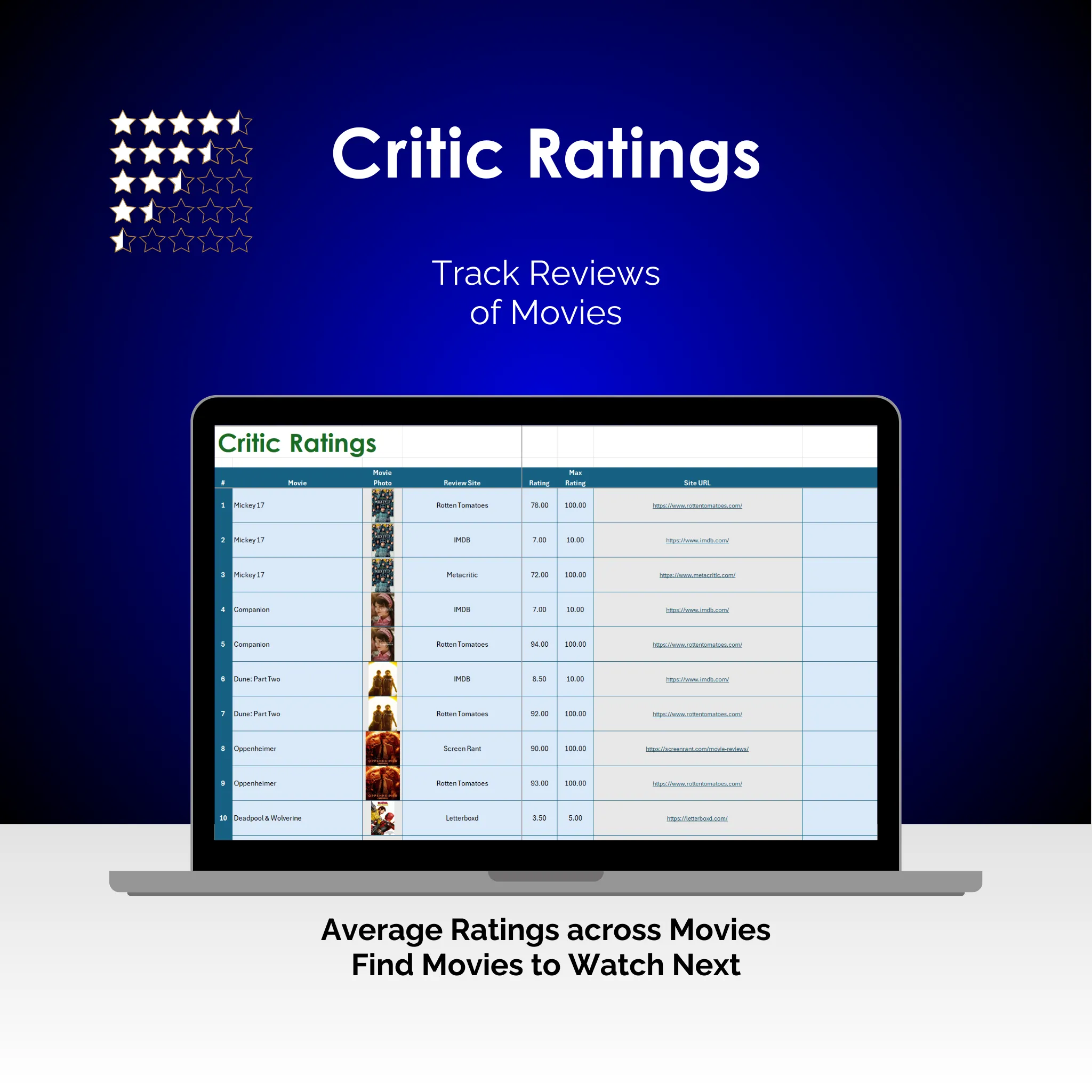 Movie Tracker - Excel - Critic Ratings