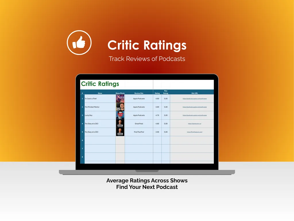 Podcast Tracker - Excel - Critic Ratings